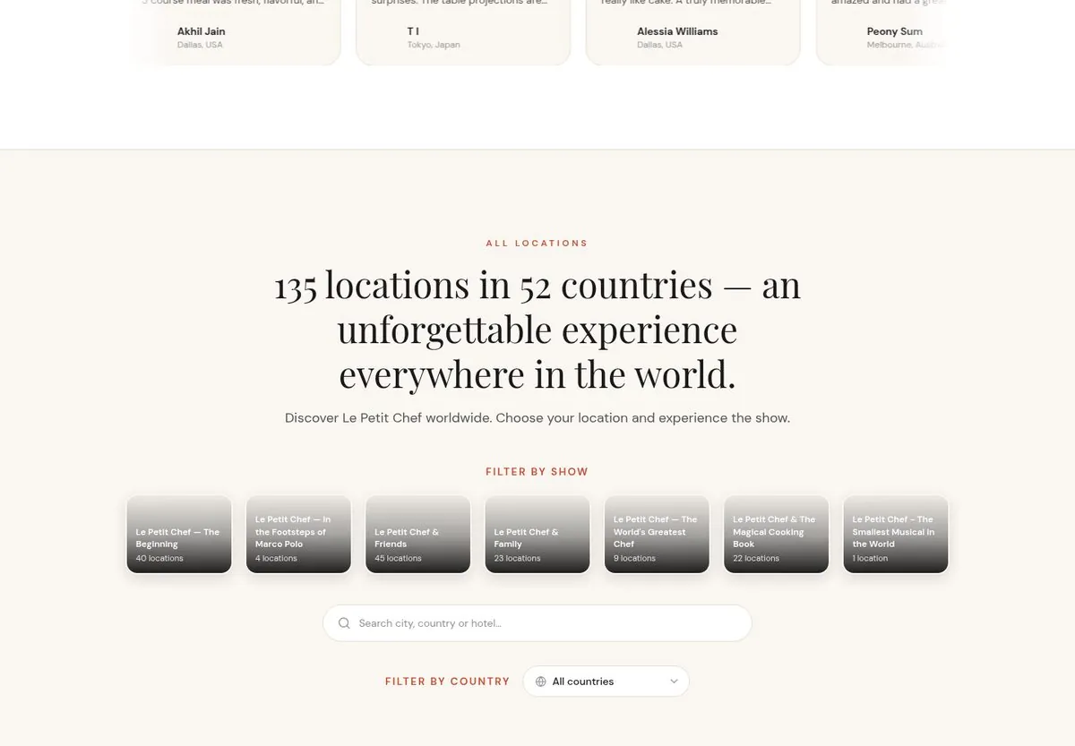 Le Petit Chef — A location finder built for the whole world